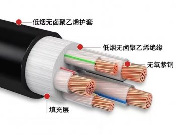 起联电线电缆