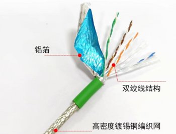 电线电缆生产基本工艺及基本设备